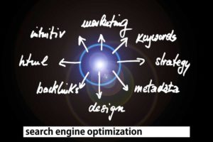 アフェリエイトのための類語検索サイト!